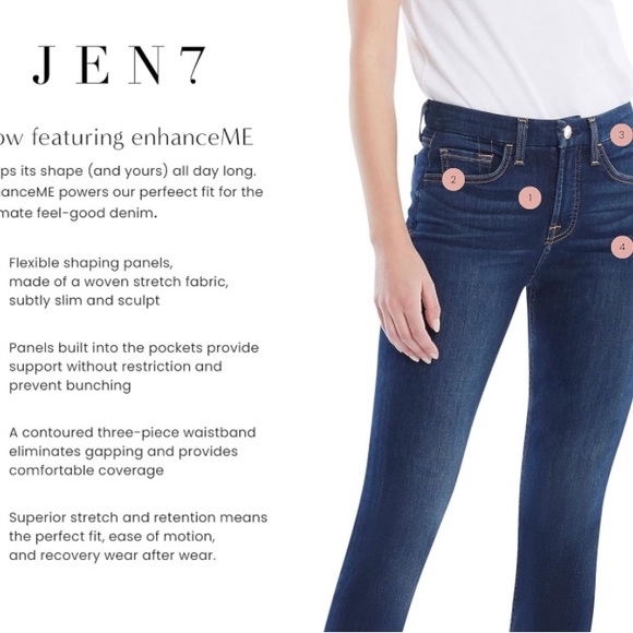 *HOST PICK* Jen7 | 7 For All Mankind | Dark Wash Ankle Skinny Jeans NWT - Picture 4 of 14